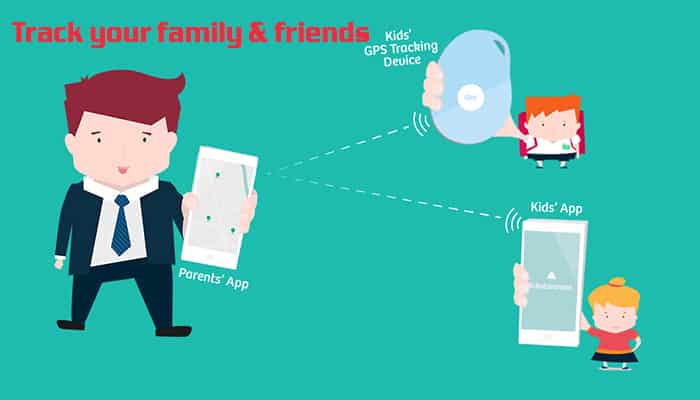 Global Positioning System Social